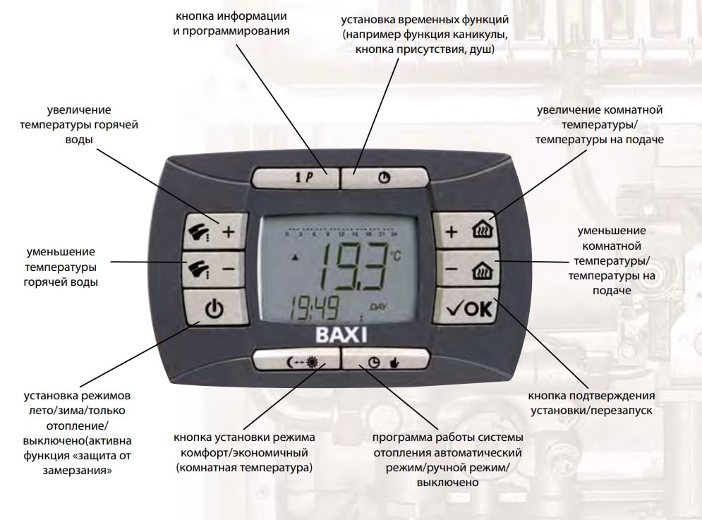 Панель управления котла BAXI Luna — переключение в летний режим